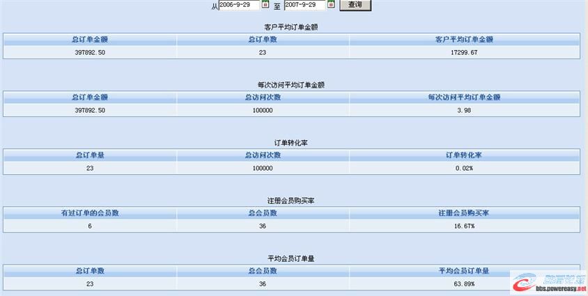 圖片點(diǎn)擊可在新窗口打開查看